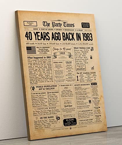 40 Születésnapi Újság Wall Art a Vásznon Poszter Dekoratív Keret (11.5×15 inch), 1983-ban a Nyomtatás születésnapja
