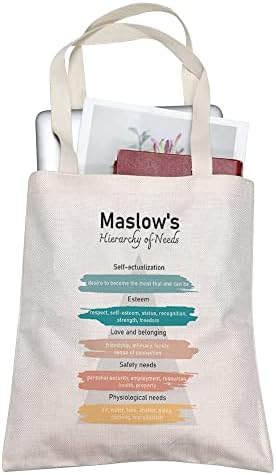 Maslow Hierarchia Igényeinek Vászon Táska Esztétikai Újrafelhasználható Táskák Aranyos Strand Tote Bags Ajándékok Nőknek