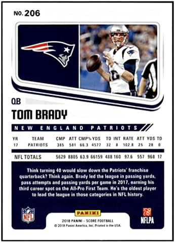 2018 Pontszám 206 Tom Brady, A New England Patriots Football Kártya