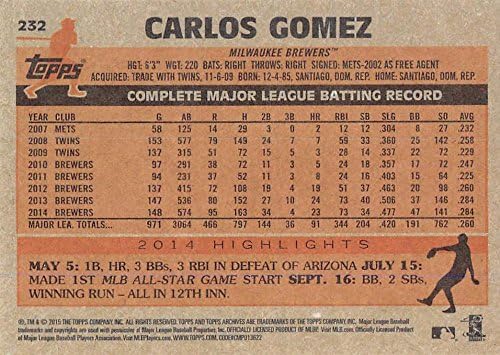 2015 Topps Archives 232 Carlos Gomez (1983 Topps) NM-MT Brewers