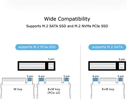 Akasa M. 2 SATA/NVMe SSD-USB 3.1 Gen 2 alumíniumház | SSD Külső Burkolat | Szerszám-Mentes M. 2 Burkolat Adapter | a